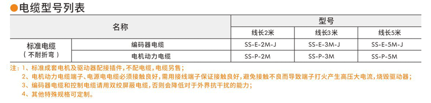 閉環(huán)步進伺服電機.png